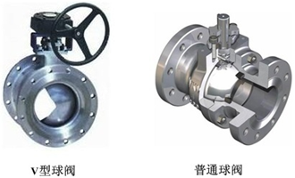 V型球閥和普通球閥區別